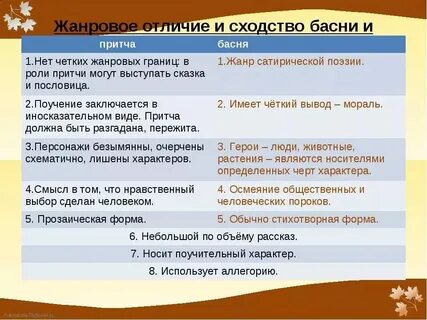 Назидательный характер