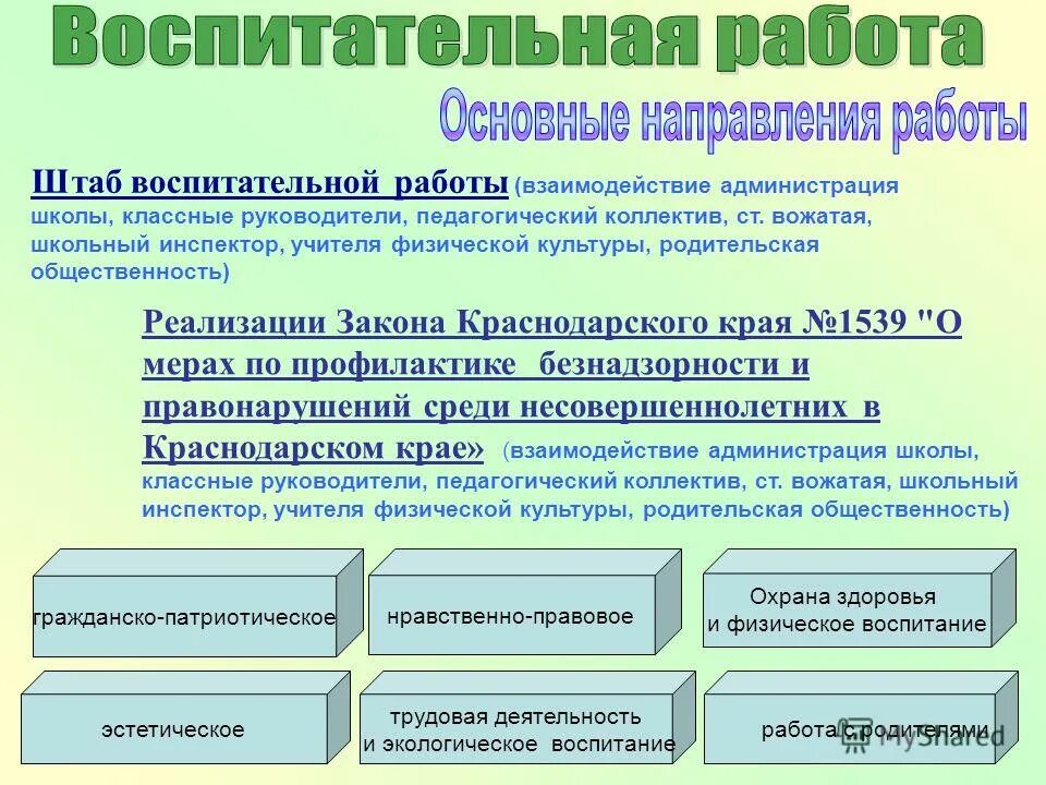 штаб воспитательной работы документы