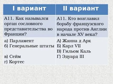 Орган сословного представительства во франции созданный