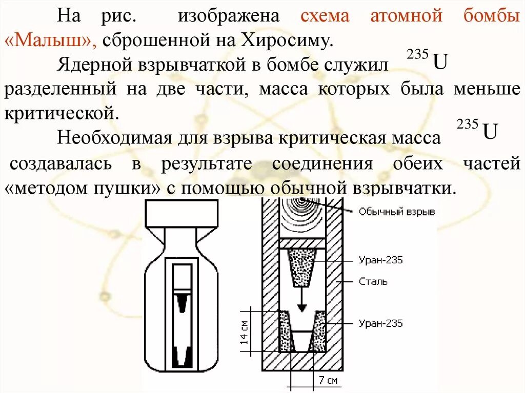 Ядерный запал. Имплозивная схема ядерного оружия. Ядерный запал. Ядерный запал. Ядерный запал.