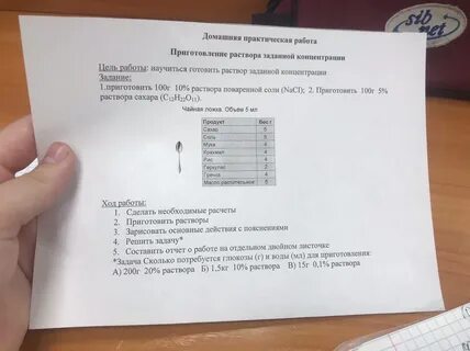 Практическая работа приготовление раствора соли