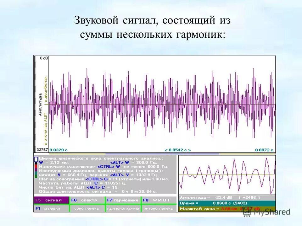 программы анализа звука. спектр анализатор звука vst. 10-r2r. программы анализа звука. 2.