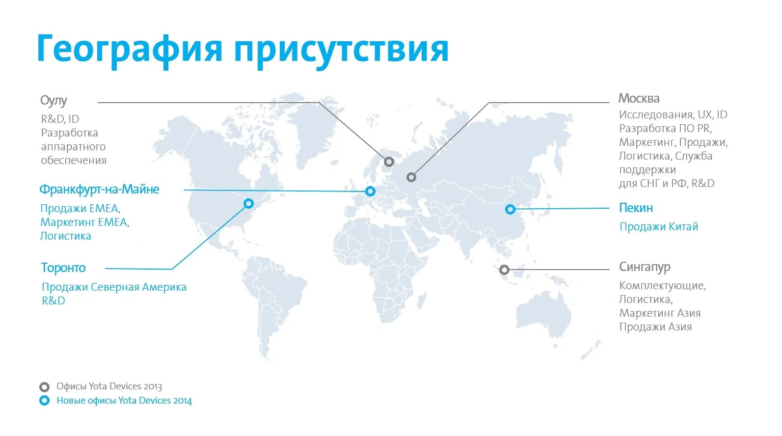 Рынки присутствия компании. География присутствия компании. Карта присутствия. Карта присутствия компании. Карта географического присутствия.