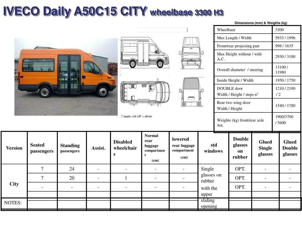 Iveco daily 50c15 фургон чертеж. Daily характеристики. Ивеко дейли 3. Iveco daily фургон чертеж. Iveco daily 50c15 габариты.