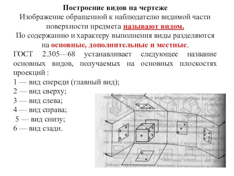 Построение видов на чертеже. Виды построений. Изображение видимой части поверхности предмета это?. Виды изображений на чертеже. Изображение обращенное к наблюдателю видимой части предмета