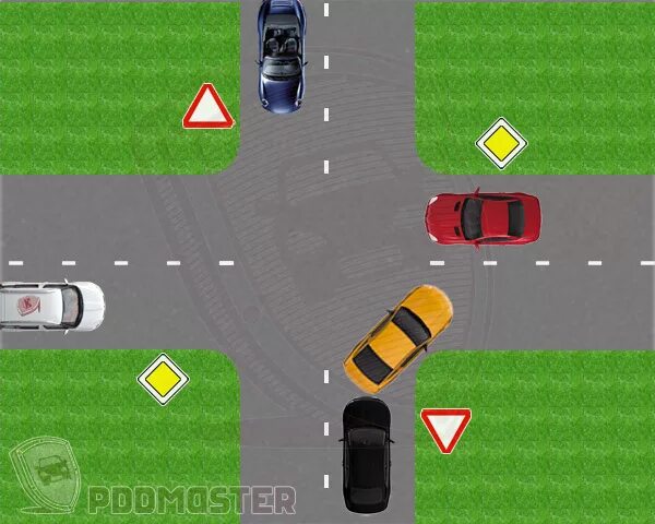 Выехал на главную дорогу со второстепенной. Выехал на главную дорогу со второстепенной. Выезд с второстепенной дороги на главную с поворотом направо. Поворот налево с второстепенной дороги. Выезд на главную дорогу со второстепенной дтп.