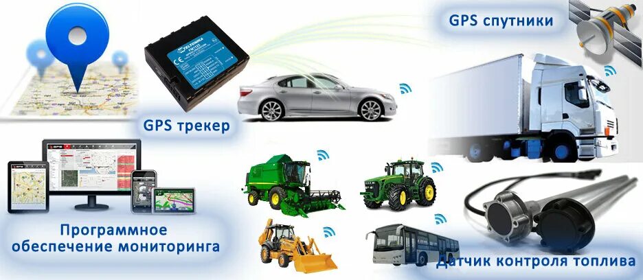 Gps мониторинг топлива