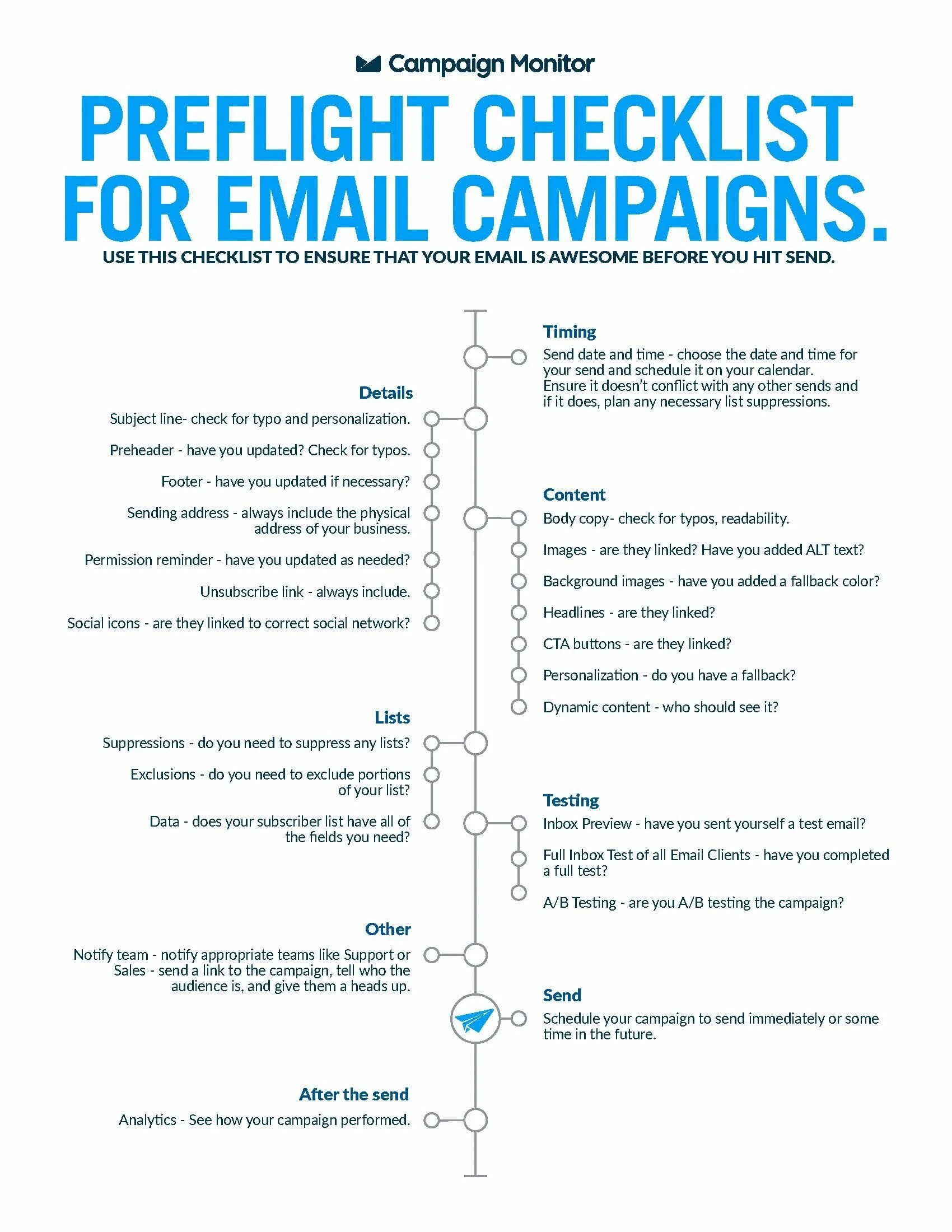 Send email campaign