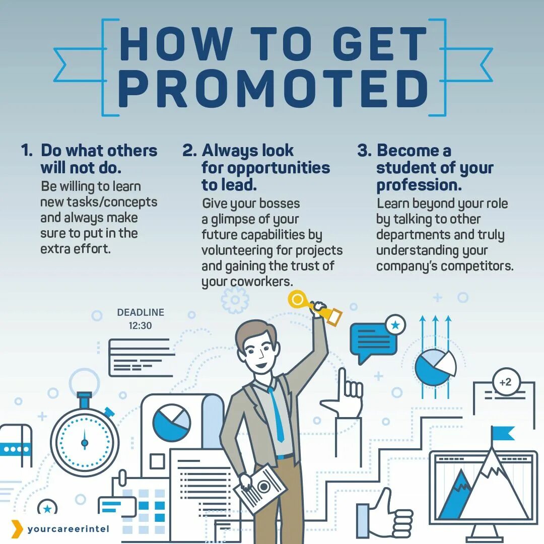 Get successful. To get promoted. How to get. How to be successful. How to.