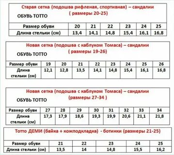 Сколько ботинку лет