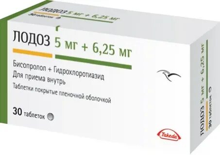 Лодоз отзывы