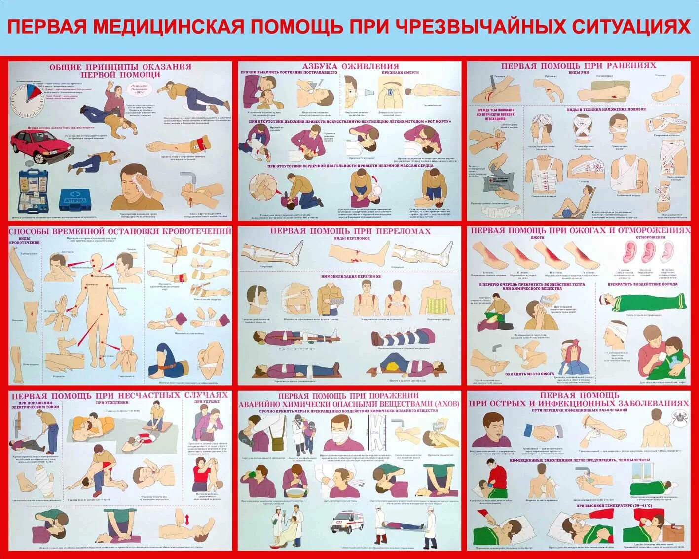 Плакаты медицинской помощи. Плакаты по оказанию первой помощи. Плакат первая помощь при чрезвычайных ситуациях. Плакат первая медицинская помощь при чрезвычайных ситуациях. Плакат «первая помощь при ЧС».