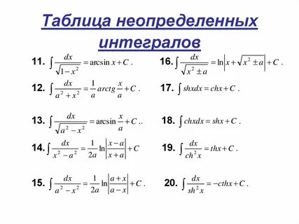 Вычислите неопределенный и определенный интеграл