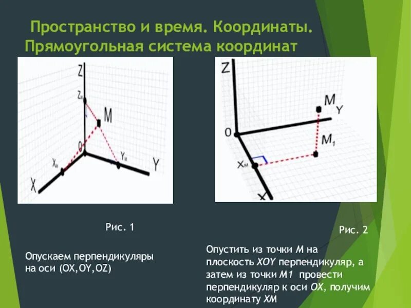 Координаты времени