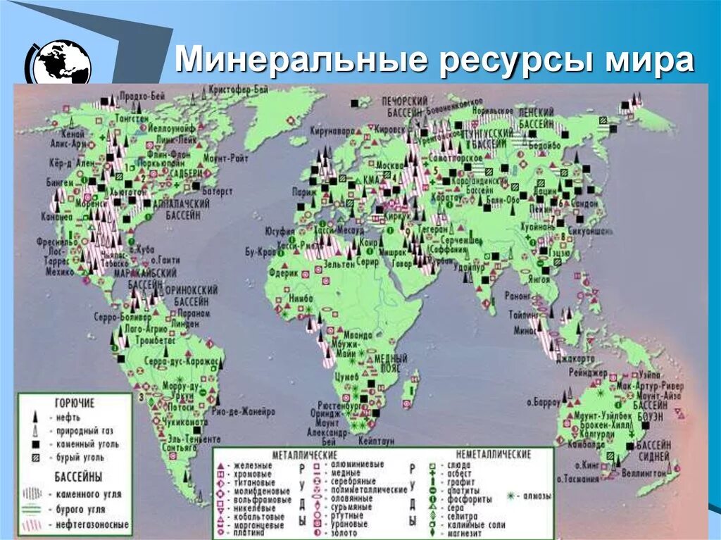 Роль минеральных ресурсов. Крупнейшие месторождения полезных ископаемых в мире на карте.