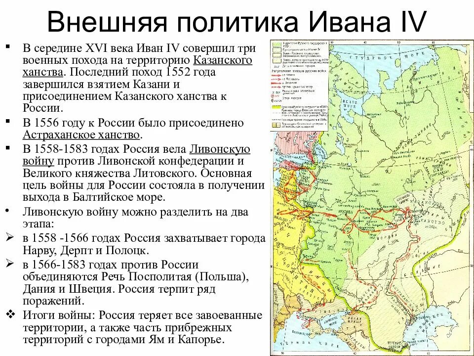 Различия внешней политики ивана 3 ивана 4. Внешняя политика Ивана 4 присоединение ханств. Карта российского государства во второй половине 16 века Россия. Карта русского государства в правление Ивана 3. Внешняя Восточная политика Ивана III.