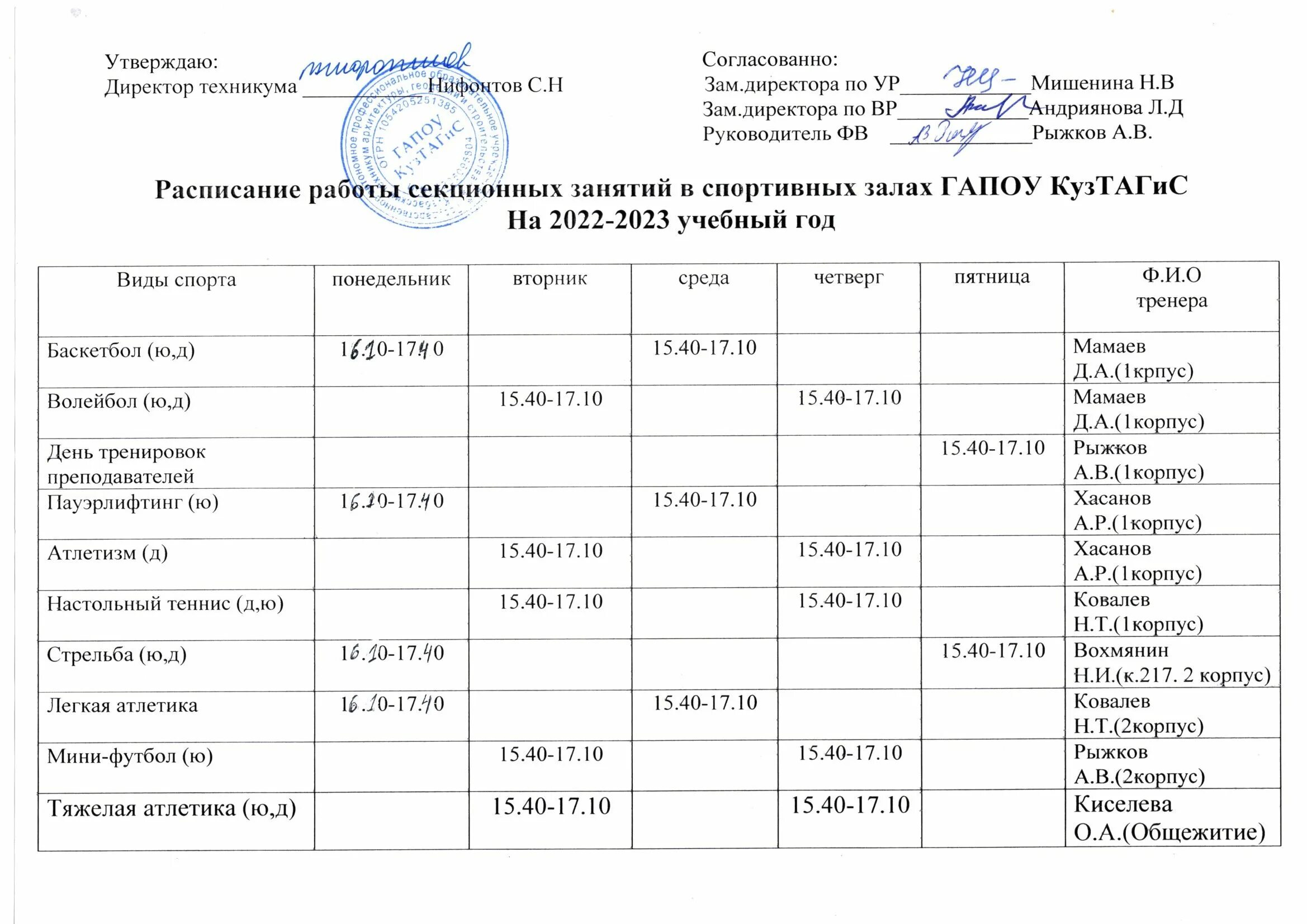 Архитектурный колледж расписание. Техникум архитектуры геодезии и строительства КУЗТАГИС В Кемерово. КУЗТАГИС общежитие. КУЗТАГИС Кемерово логотип. График работы уборщицы.