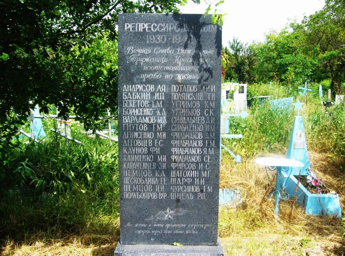 Станица николаевская краснодарский. Станица Убеженская Краснодарский край. Станица Убеженская Успенского района Краснодарского края. Ст Убеженская Успенского района. Станица Николаевская Краснодарский край Успенский район.