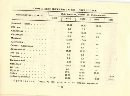 Расписание электричек тагил монзино на завтра