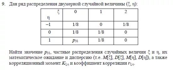 Составьте ряд распределения случайной величины. Таблица распределения случайной величины. Распределение двумерной случайной величины. Закон распределения двумерной случайной величины. Ряд распределения двумерной случайной величины.