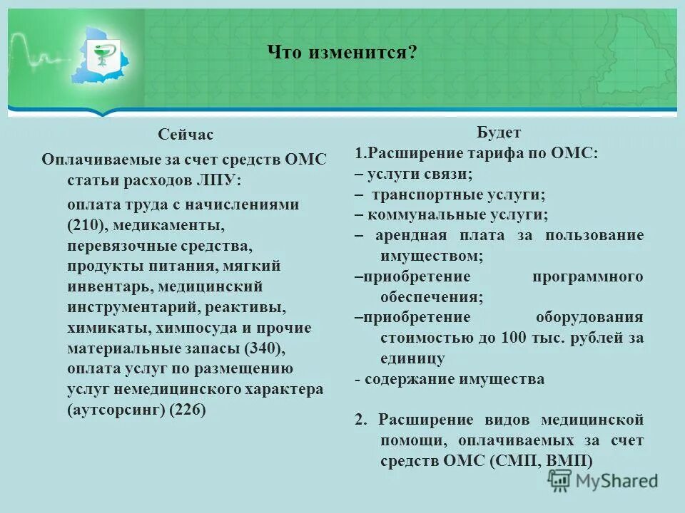 За счет средств ОМС. ОМС статьи расходов. Как расходуются средства ОМС. За счёт средств ОМС оплачивается помощь.