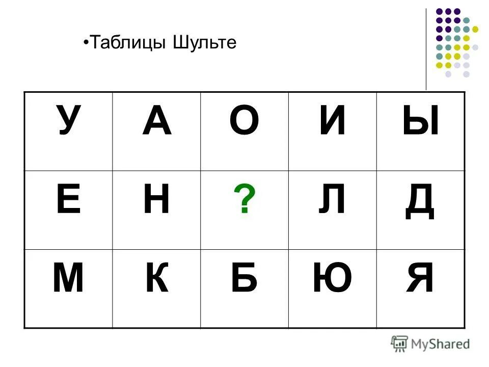 Таблицы шульте с буквами для младших школьников. Таблица шульте буквы. Таблица шульте буквы для дошкольников. Таблица шульте с буквами. Буквенные таблицы шульте.