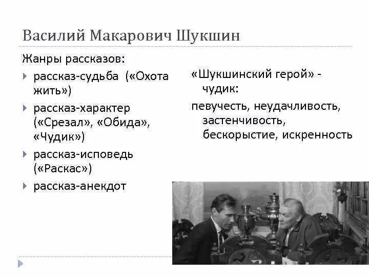 Шукшин Жанры. Чудик Шукшин Жанр произведения.