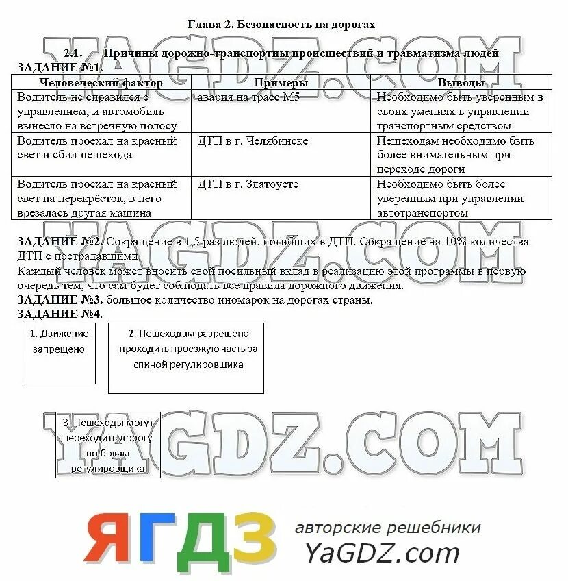 Аттестация по обж 8 класс. ОБЖ 8 класс Смирнов. Решебник по ОБЖ 8 класс Смирнов. Конспект по ОБЖ 8 класс Смирнов 6.4.