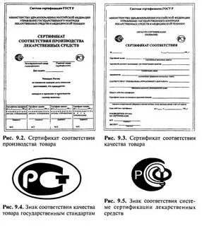 Сертификация лекарственных