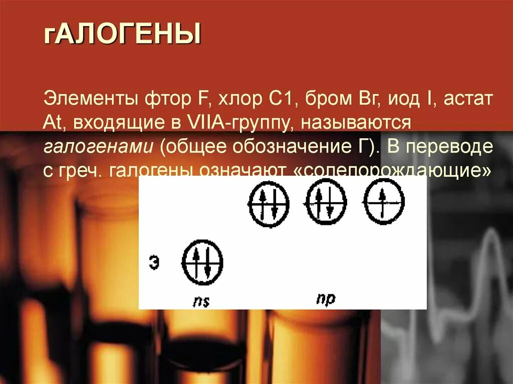 Фтор хлор астат. Галогены обозначение. Фтор галоген. Галогены: элементы viia группы. Группа элемента фтора.