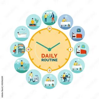 Daily routine part 3