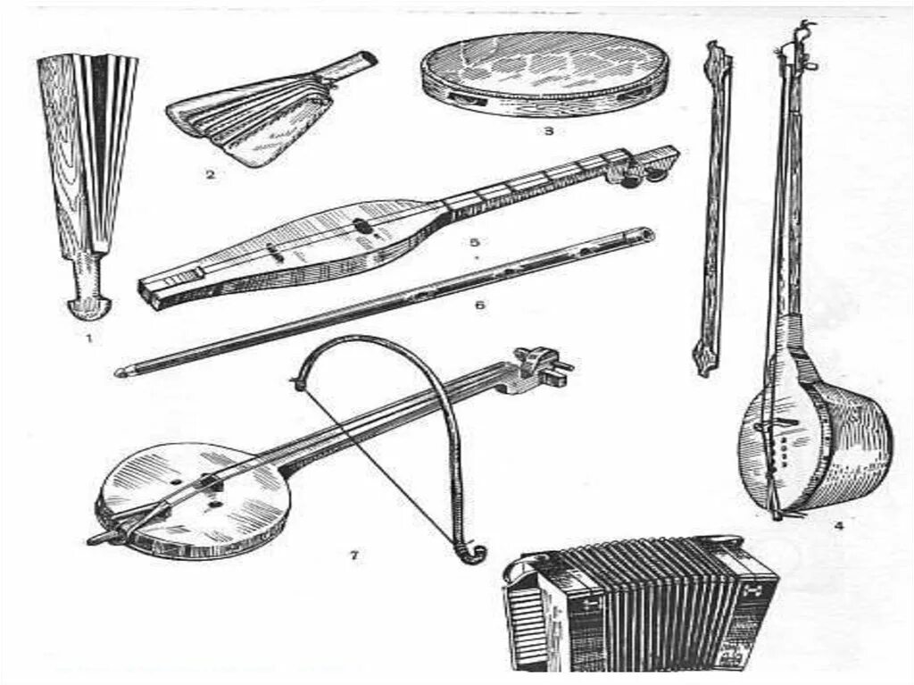 Музыкальные инструменты народов рисунки. Народные инструменты Закавказья. Национальные инструменты Черкесов. Инструменты народов Закавказья Шичепшин –. Национальные музыкальные инструменты Черкесов.