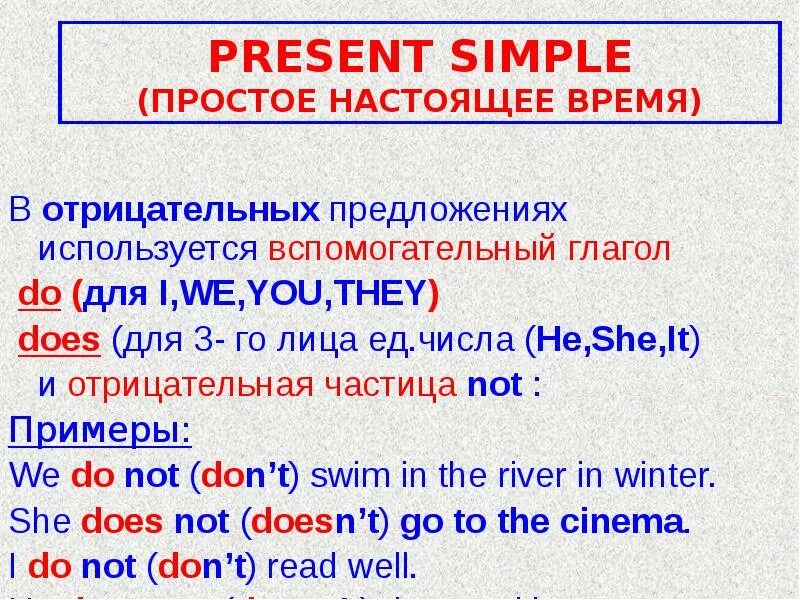 Отрицательные предложения в present simple примеры. Отрицательные предложения в present simple 4 класс. Презент Симпл отрицательные предложения примеры. Предложения в презент Симпл.