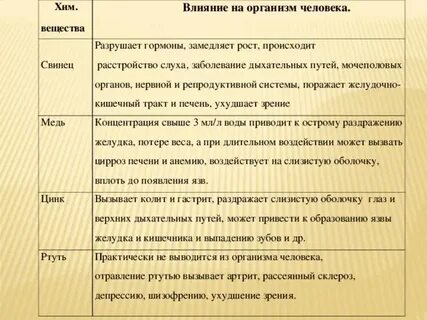 Низкие частоты влияние на организм