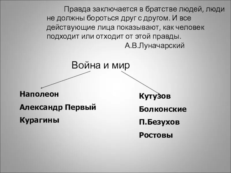 Какой должна быть правда. В чем заключается правда. В чем заключается правда Луки. Братство заключается в чем. Вся правда заключается.