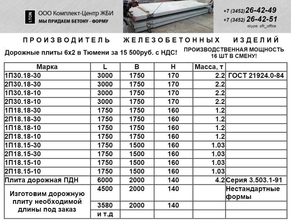 Масса дорожной плиты. Толщина дорожной плиты 3х1.5. вес дорожной плиты 3 на 1.5. толщина дорожной плиты 3х2. вес дорожной плиты 3х1.2.