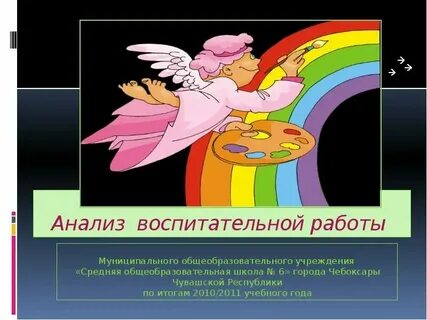 Анализ воспитательной среды