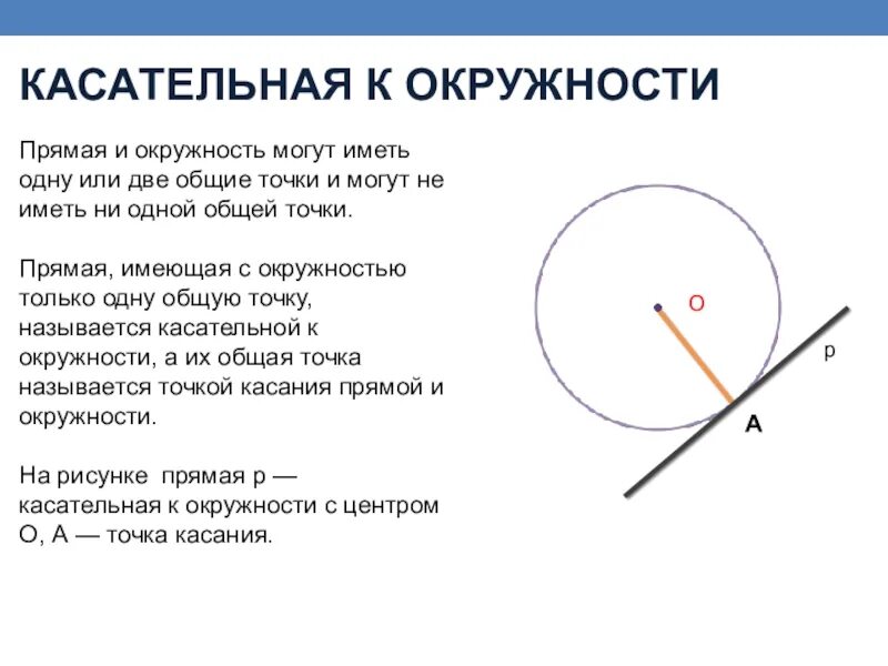 Общие точки окружности и прямой. Прямая имеет одну общую точку с окружностью. Прямая и окружность могут. Прямая имеющая с окружностью 1 общую точку.