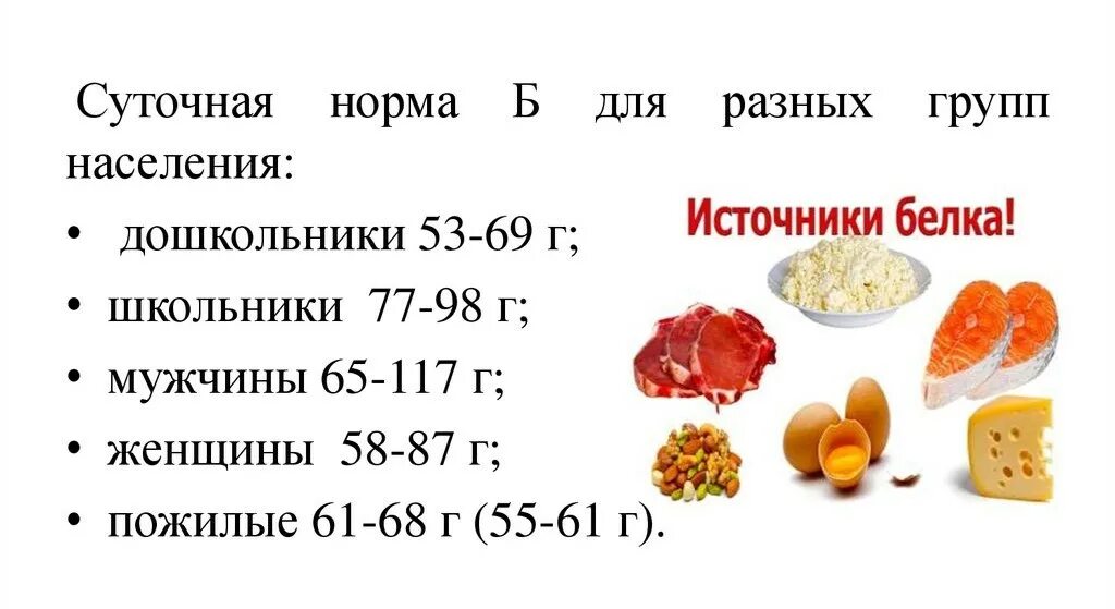 Низкий белок у мужчины. Повысить белок в организме. В каких продуктах содержится белок. Как повысить белок. В каких продуктах содержатся белки.