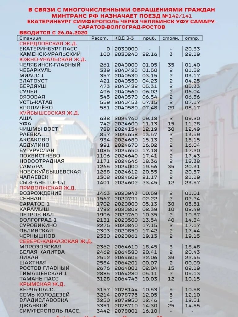 Поезд москва тамань расписание. Екатеринбург-Симферополь поезд расписание. Поезд 141 Екатеринбург Симферополь расписание. Расписание поездов Екатеринбург. Остановки поезда Екатеринбург Симферополь.