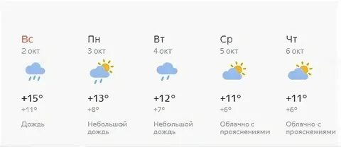 Погода на октябрь 2024 чебоксары чувашия