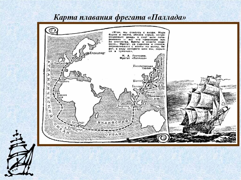 Кругосветное путешествие на фрегате Паллада. Карта путешествия Гончарова на фрегате Паллада. Путешествие на фрегате паллада