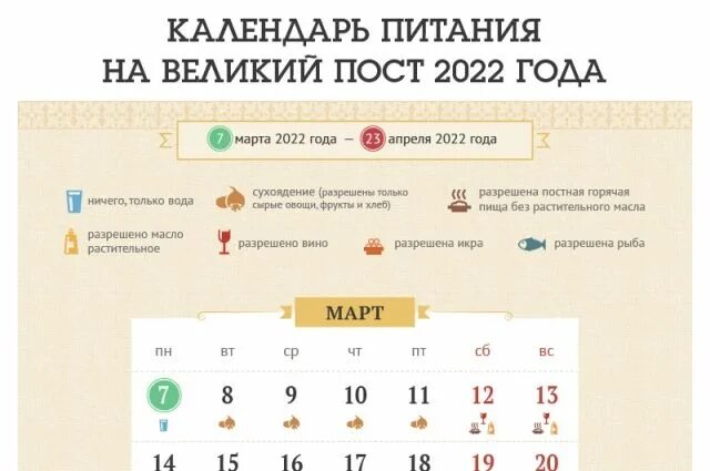 Великий пост 2018. Великий пост 2022 календарь питания. Питание в Великий пост 2018.