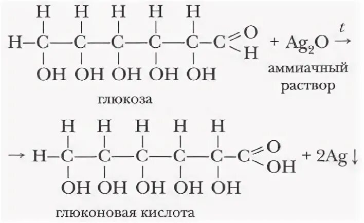 Глюконова цена. Формула Глюкозы и глюконовая кислота. Глюконовая кислота формула. Глюконовая кислота структурная формула. Глюкоза глюконовая кислота.