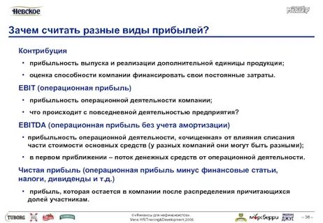 Виды прибыли тест
