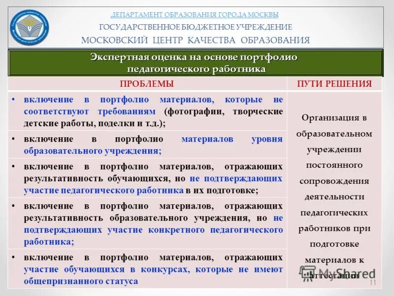 Пройти демо версию мцко. Вопросы мцко для воспитателей. московский центр качества образования. мцко диагностика для воспитателей. профессиональные компетенции воспитателя мцко.
