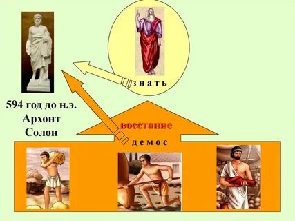 О архонт правильно я поступил