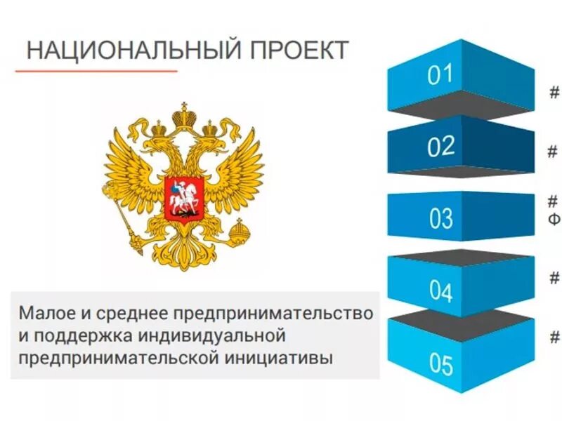 Тюменская область обладает рядом уникальных и эксклюзивных инструментов поддержк