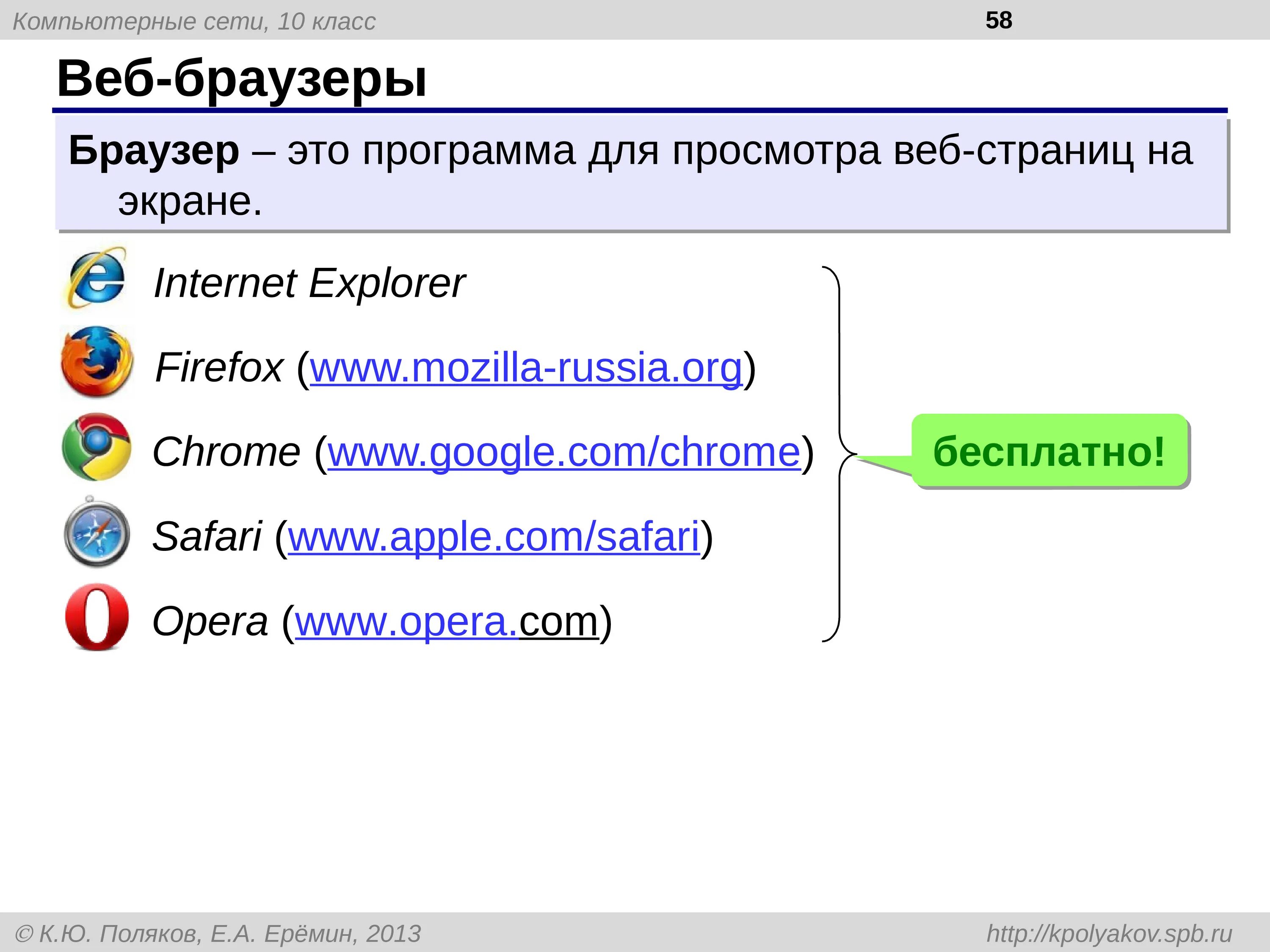 Какая программа для просмотра веб сайтов. Программа для просмотра веб сайтов. Программа для просмотра веб страниц. Браузер для просмотра веб страниц. Программы для просмотра web страниц.