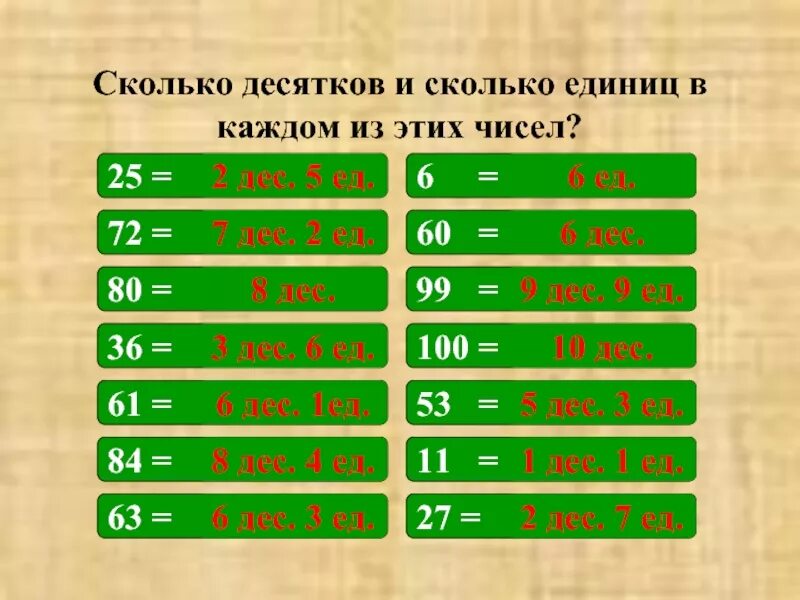 8 26 сколько. Число десятков и единиц. сколтколесятков и единиц. десяток и единицы. сколько десятков и единиц.